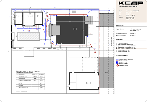 Планировка системы водоотведения и дренажа